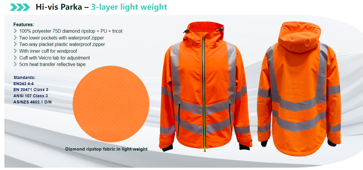 Hi-vis Parka – 3-layer light weight